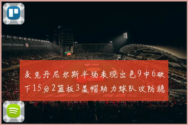 麦克丹尼尔斯半场表现出色9中6砍下15分2篮板3盖帽助力球队攻防稳定